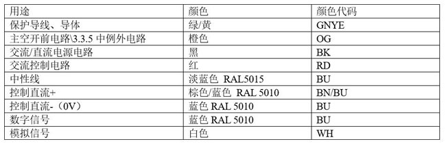 安徽電氣設備