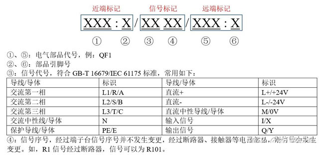 安徽電氣設備
